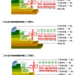 仁寿不饱和树脂地坪，不饱和树脂防腐地坪,防腐蚀地坪施工厂家-缩略图2